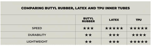 TPU slange 700x18-28 65mm
