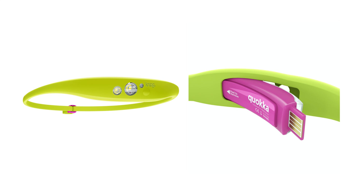 Knog Quokka 80 lumen