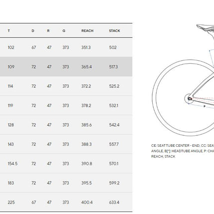 Pinarello F3 2027