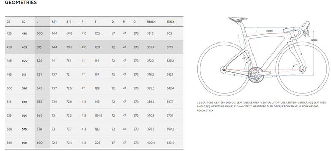 Pinarello F3 2027