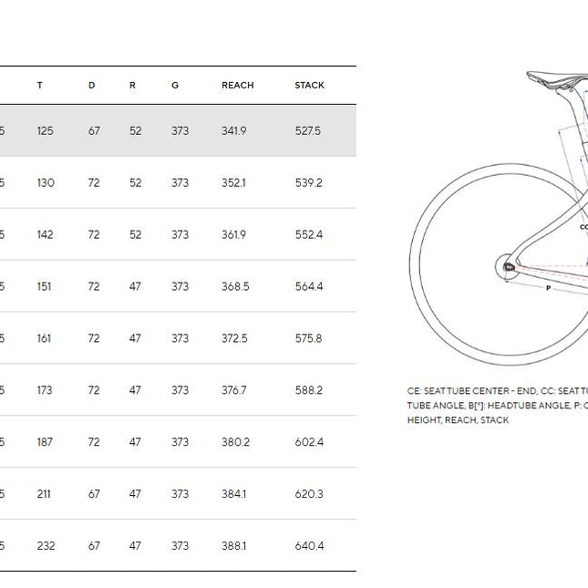 Pinarello X3 105 di2 2026