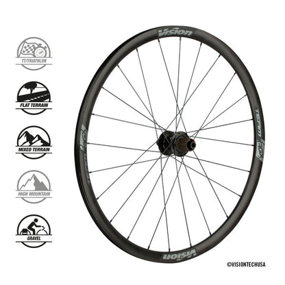 Vision Team AGX i23 disc